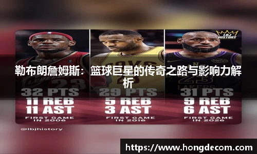 勒布朗詹姆斯：篮球巨星的传奇之路与影响力解析