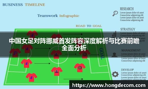 中国女足对阵挪威首发阵容深度解析与比赛前瞻全面分析